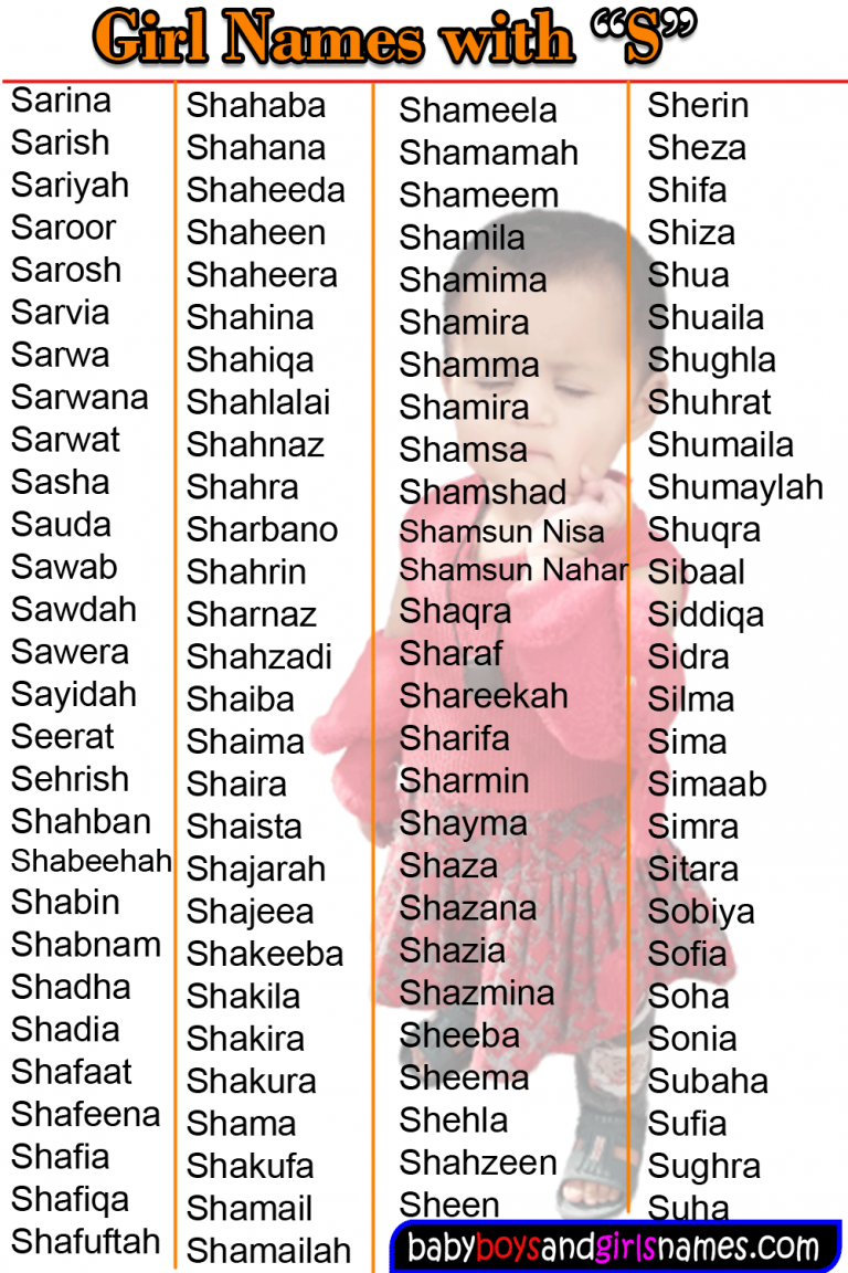 Arabic Names For Girls Pakistani Girls Names With Beautiful Meanings