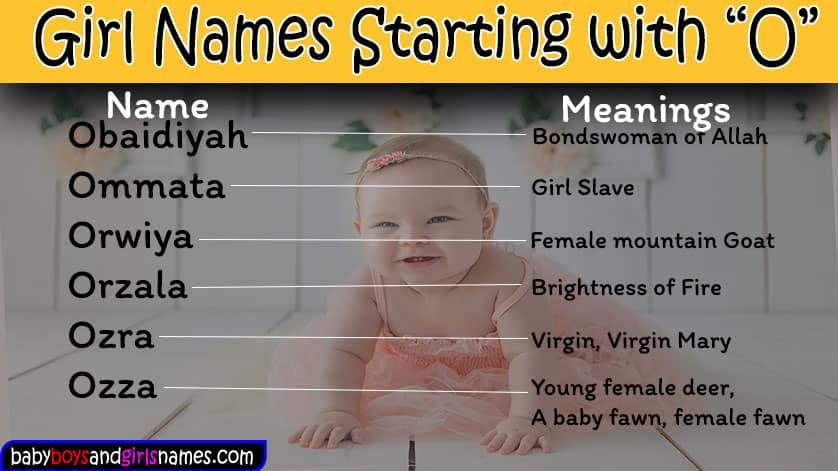 girl name starting with o