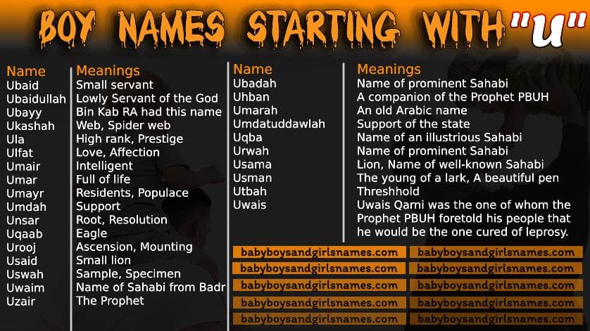 Muslim Boy Names With Meaning 2900 Unique Boy Names 2023 