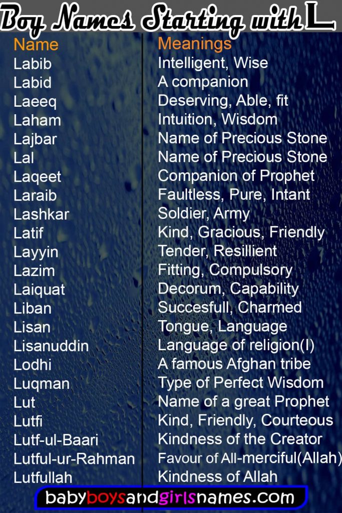 muslim boy names starting with l