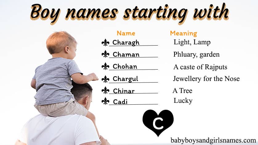 Muslim boy names starting with c