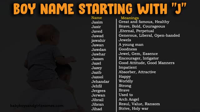 baby boy Islamic names with j