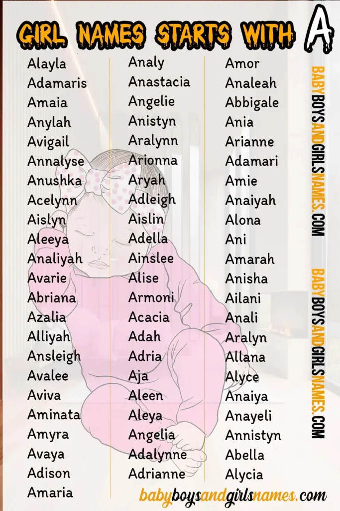 girl names starting with a, unique girl names starting with a